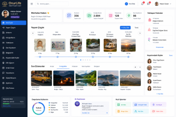 Dashboard ekran görüntüsü